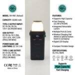 KEHWOOL Power Bank 20000 mAh - Image 3